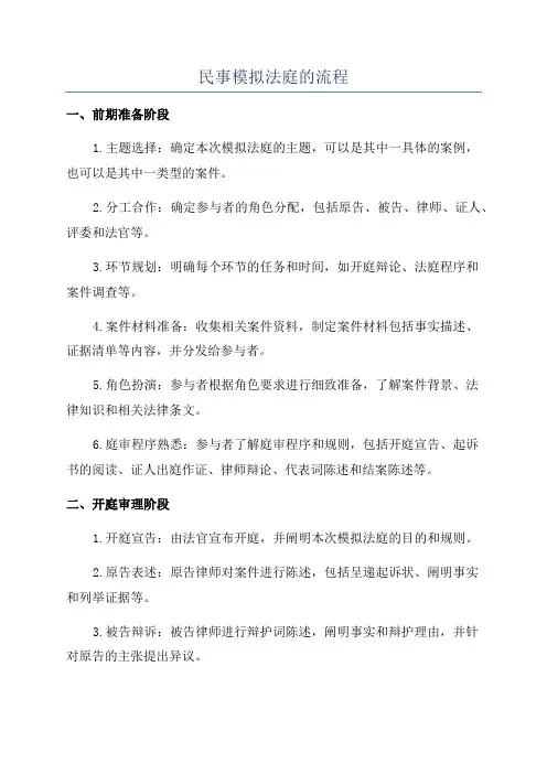 民事模拟法庭的流程