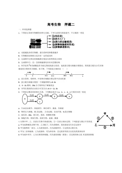 2020全国卷高考生物押题二 附答案