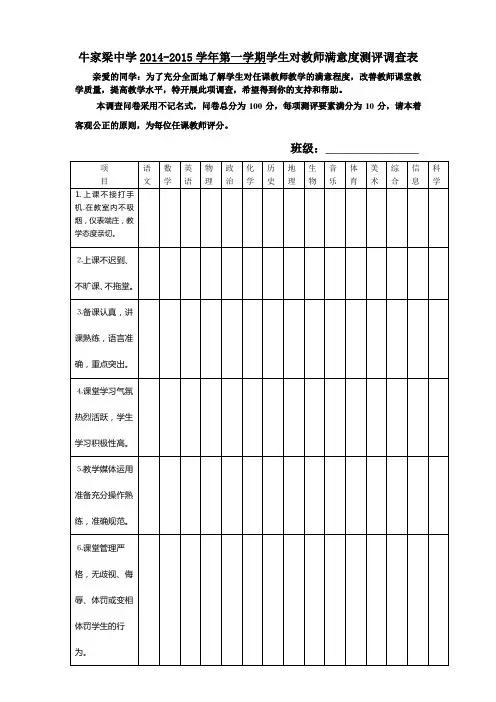 学生对教师满意度测评调查表 (1)