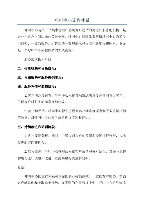 呼叫中心流程体系