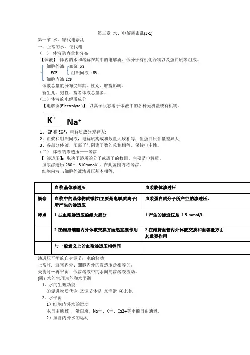 第三章 水、电解质紊乱(3-1)
