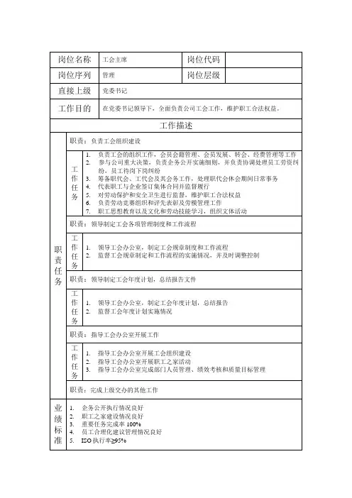 岗位说明书工会主席