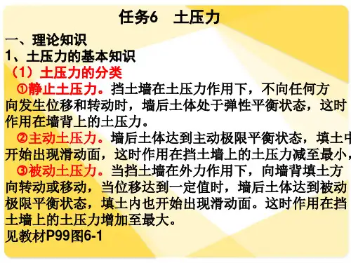 土压力
