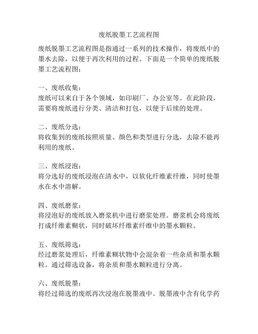 废纸脱墨工艺流程图