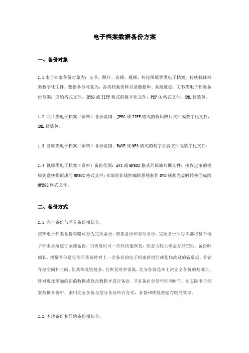 电子档案数据备份方案