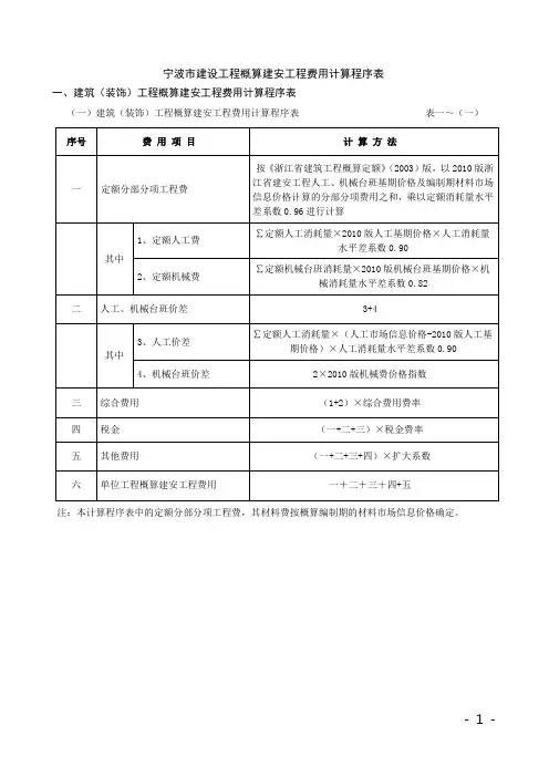宁波市建设工程概算建安工程费用计算程序表