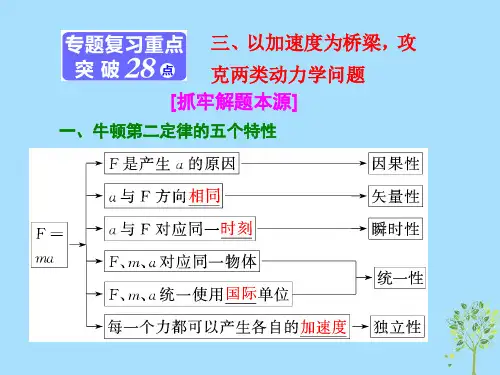 2018版高考物理二轮复习第一部分专题一力与运动三以加速度为桥梁攻克两类动力学问题课件