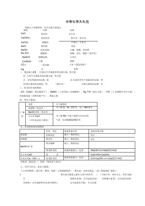 人教版中考化学重难点考点集锦