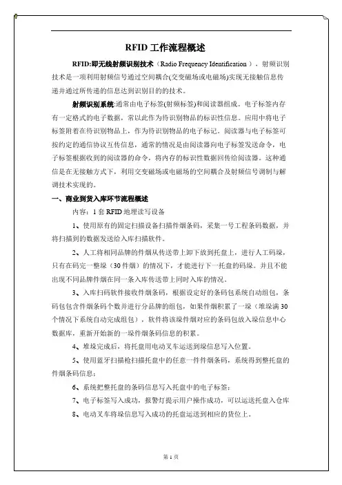RFID工作流程概述