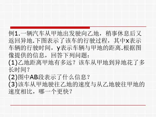 函数的实际应用ppt课件