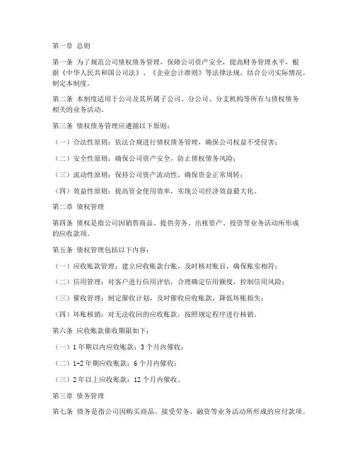 债权债务财务管理制度