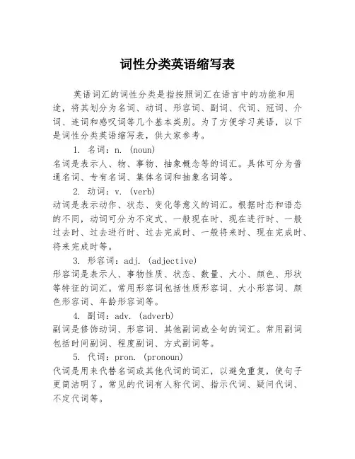 词性分类英语缩写表