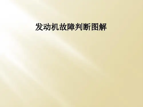 发动机故障判断图解