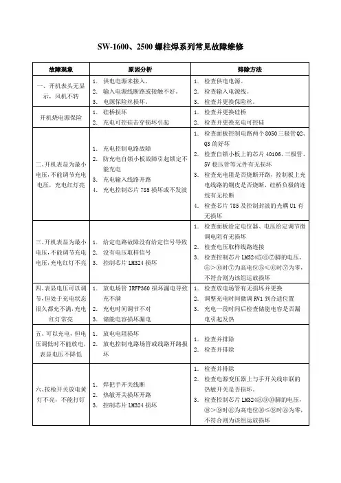 SW-1600、2500螺柱焊系列常见故障维修