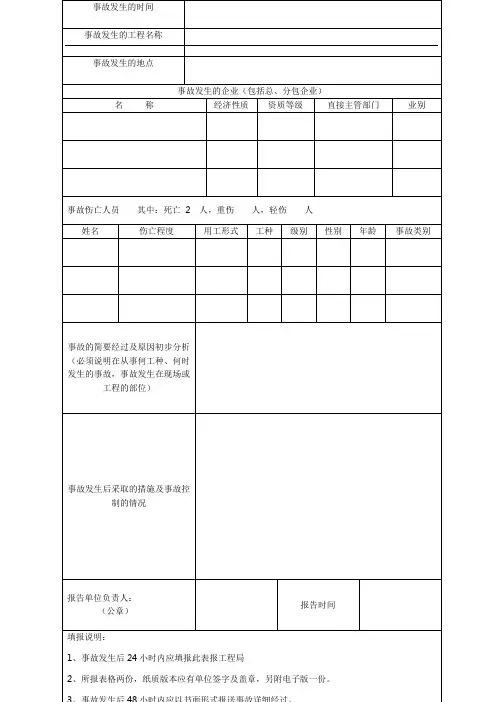 安全事故(事件)快报模板