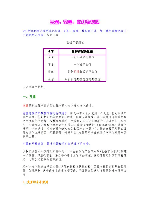VB变量、常量、数组和记录教程