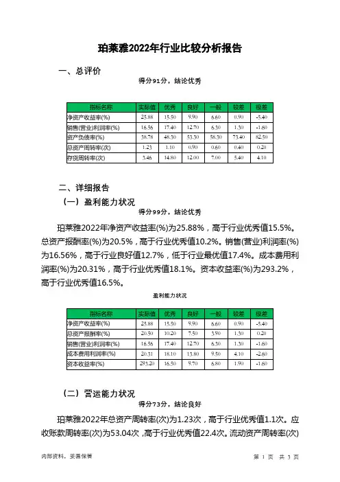 603605珀莱雅2022年行业比较分析报告