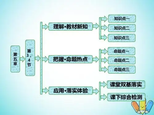 高中物理第五章光的波动性第34节光的衍射与偏振激光课件教科版选修3_4