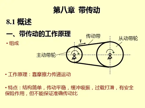 第八章 带传动