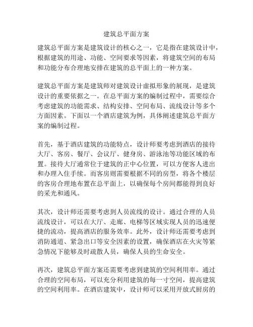 建筑总平面方案