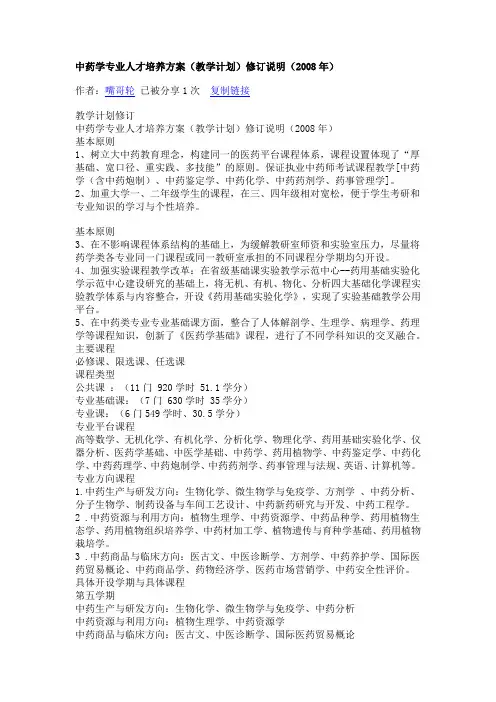 中药学专业人才培养方案