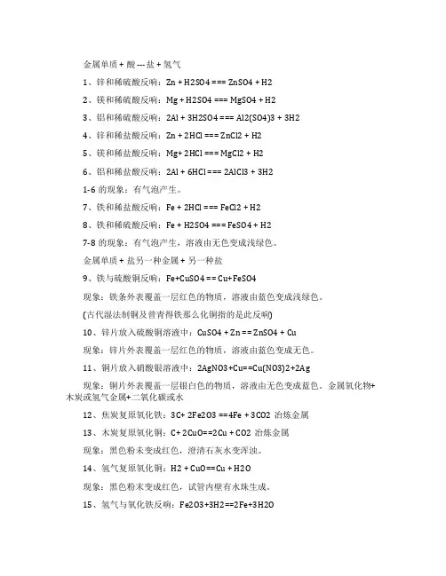 中考置换反应化学式总结