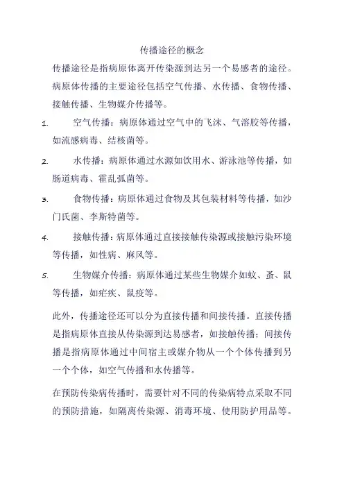 传播途径的概念