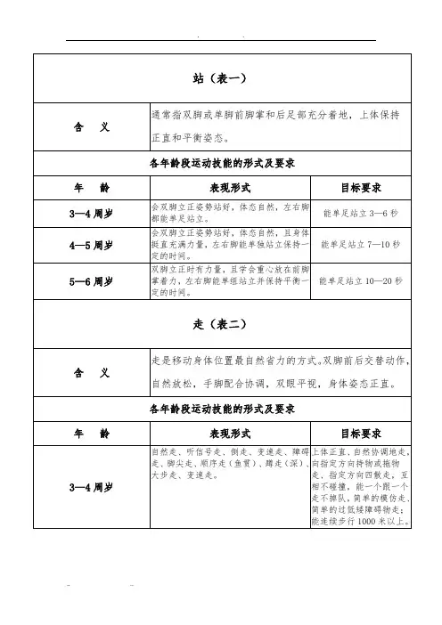 3——6岁幼儿运动技能形式及要求内容