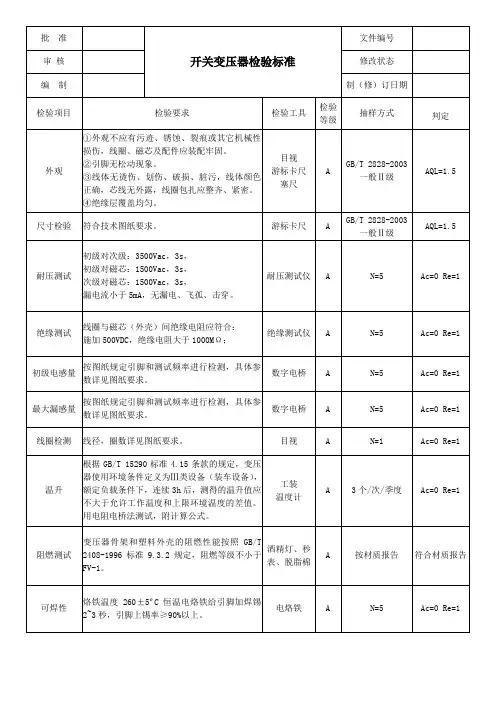 开关变压器检验标准