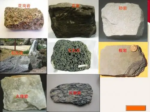 内外力作用与地表形态的变化(完整版)