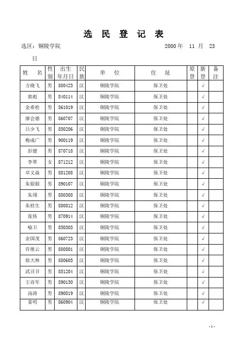 选民登记表【模板】