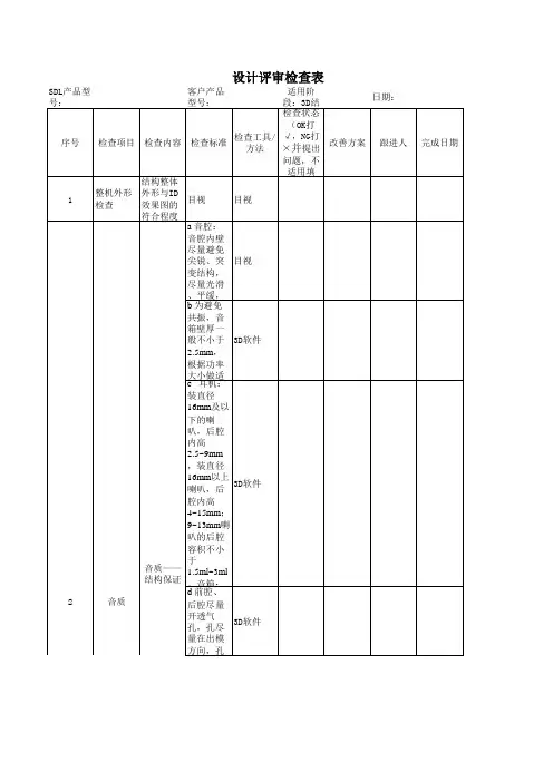 设计过程评审表