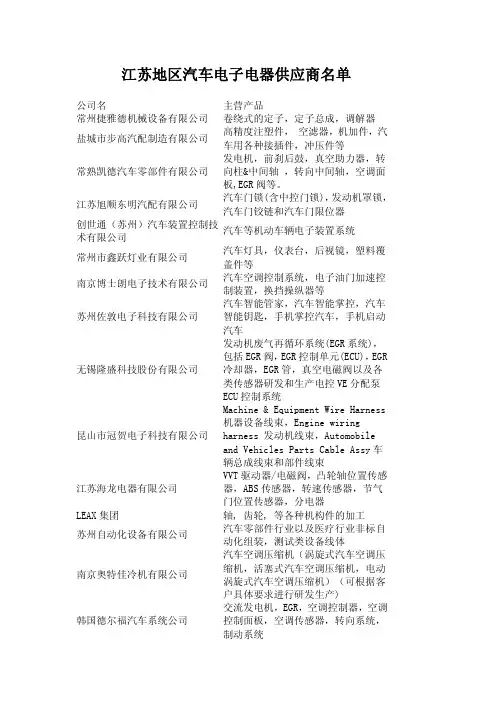 江苏地区汽车电子电器供应商名单