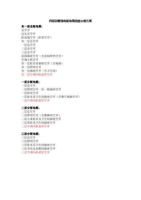 强电配电箱及分组回路设计方案