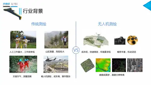 无人机测绘勘察解决方案