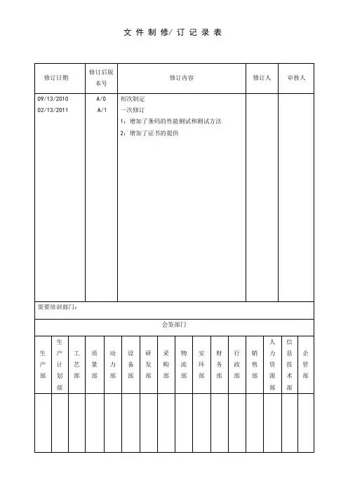 2020年 HRM-PE-044太阳能电池组件标签检验标准 A-1-工艺部 -三级文件-安全作业管理