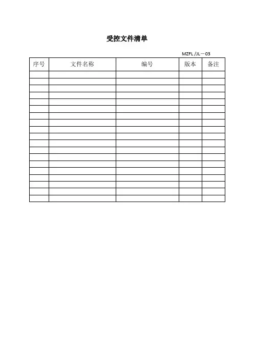 体系认证全套表格很全实用