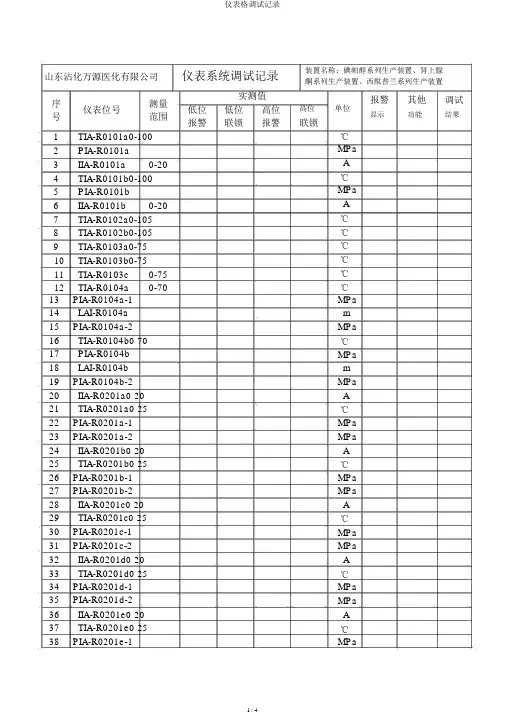 仪表格调试记录