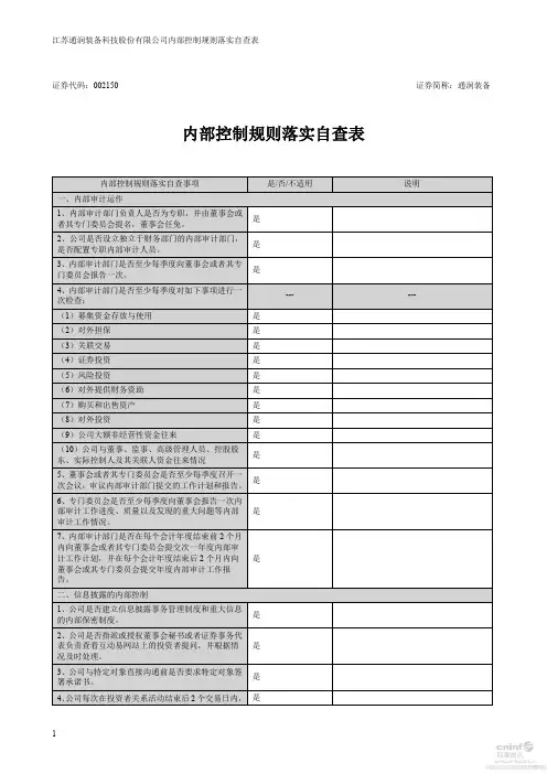 内部控制规则落实自查表