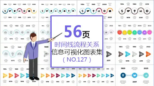 时间线流程关系 信息可视化图表集模板