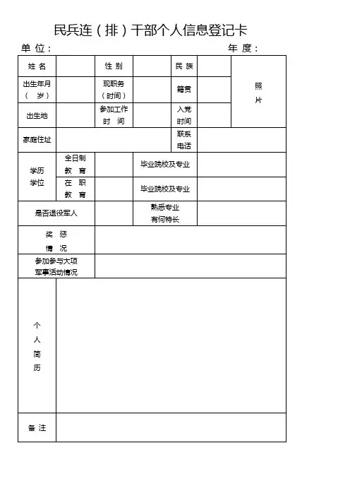 民兵整组 模板三卡四表五册2018.2.7