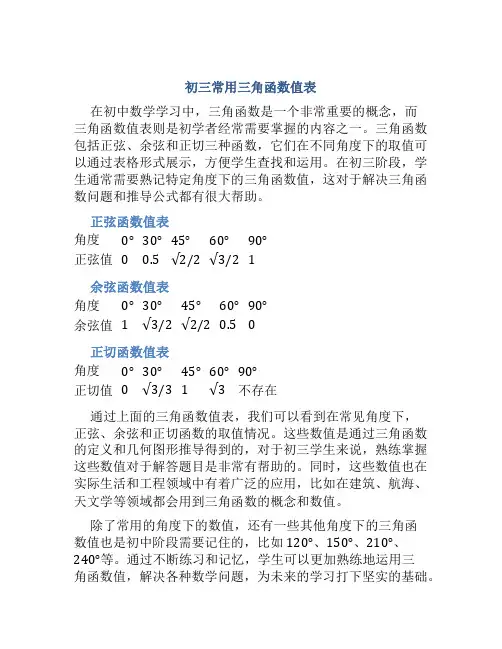 初三常用三角函数值表
