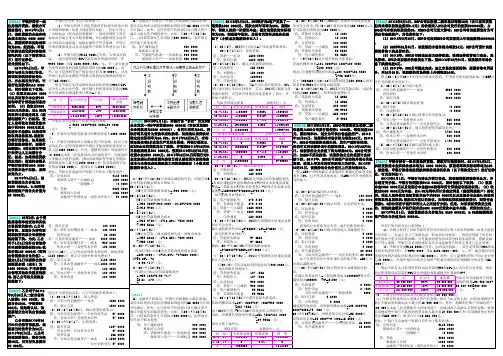 第三章 金融资产(分类对比、例题)
