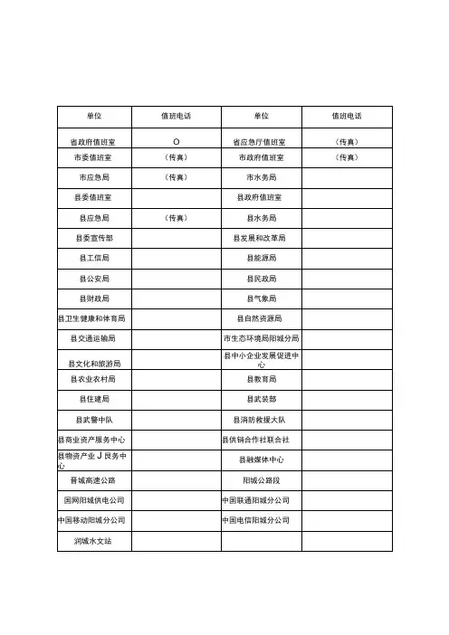 阳城县防汛应急工作联络表