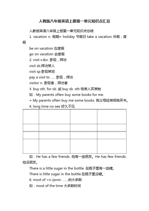 人教版八年级英语上册第一单元知识点汇总