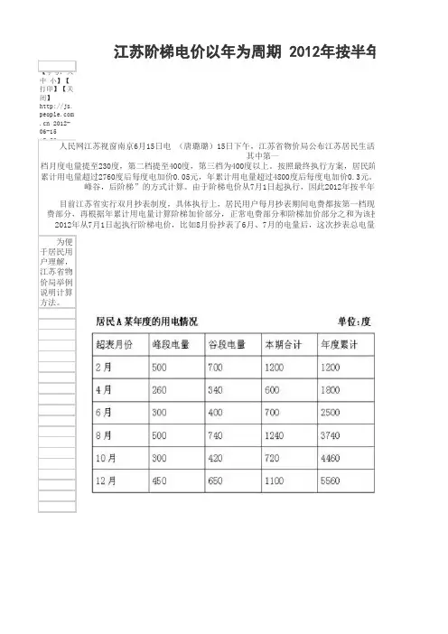 电价计算表