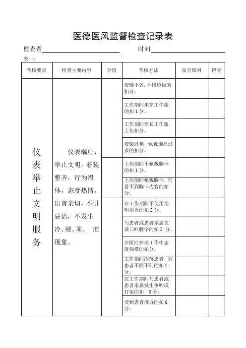 医德医风监督检查记录表