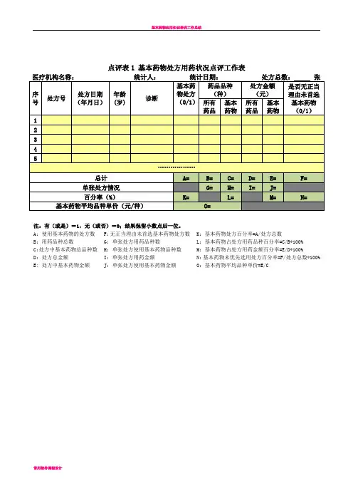 基本药物的点评表