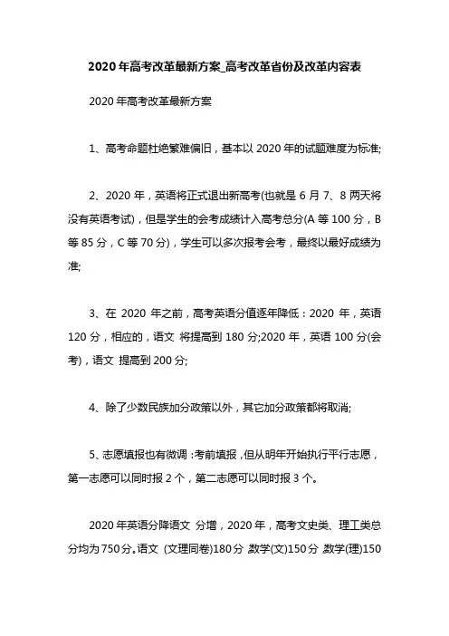 2020年高考改革最新方案_高考改革省份及改革内容表