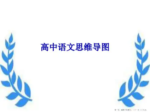 高中语文思维导图